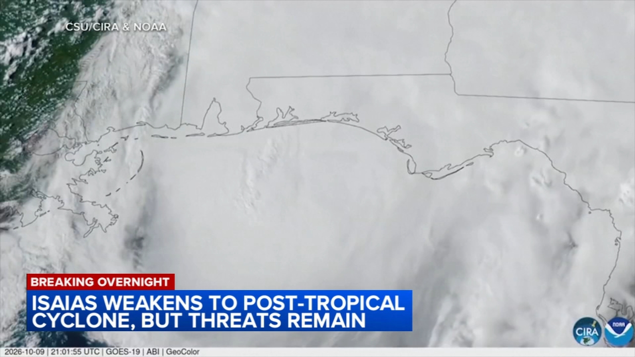 Isaias downgraded to post-tropical cyclone, leaves hundreds of thousands without power
— ABC 7 Bay Area, Larkspur Community news