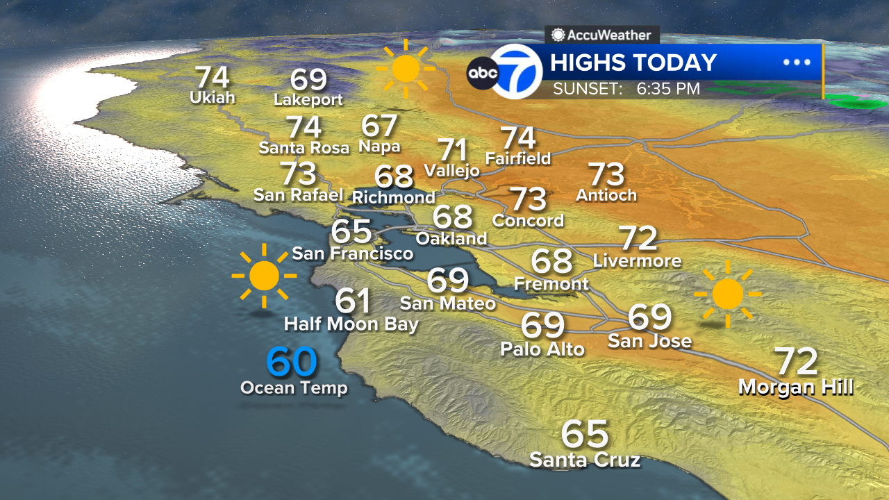 AccuWeather Forecast: Cool morning makes way for sunny skies Monday afternoon
       — ABC 7 Bay Area, Larkspur Community news