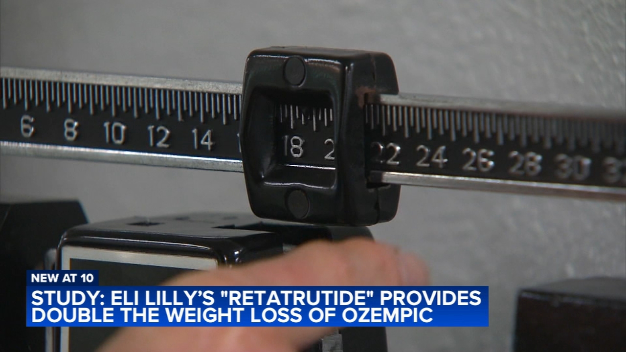 New weight loss drug retatrutide provides double the weight loss of Ozempic, Lilly says
       — ABC 7 Bay Area