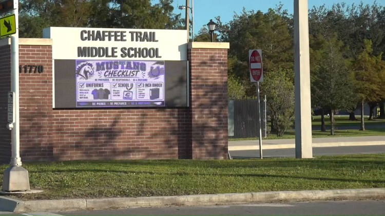 ‘My baby was humiliated’: Jacksonville mom says son secretly photographed inside school restroom — First Coast News Local, Larkspur Schools news