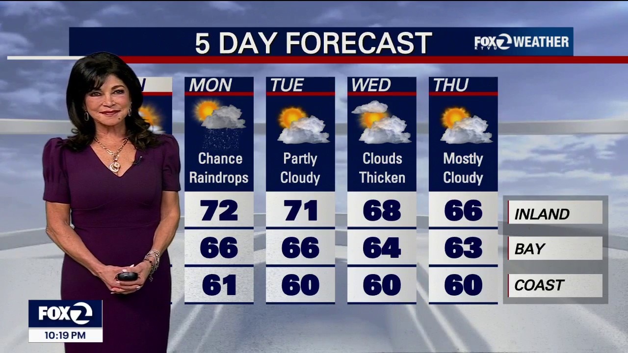 Sweater Weather — KTVU FOX 2 Bay Area, Larkspur Sports news