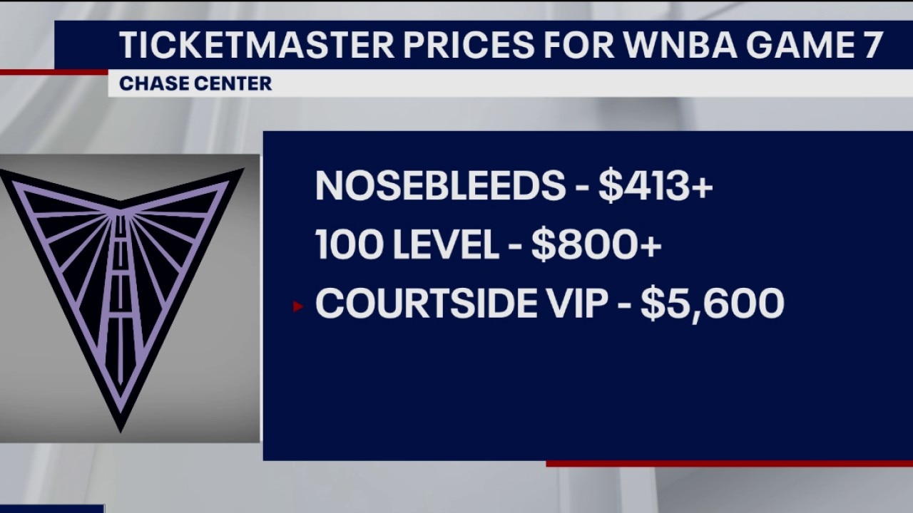 How much are tickets to the Valkyries-Dream WNBA Game 7?  — Larkspur Sports news